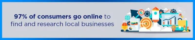 Consumers Go Online to Find Local Businesses